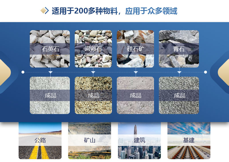 xGrɰxķN݁CP(gun)I@c